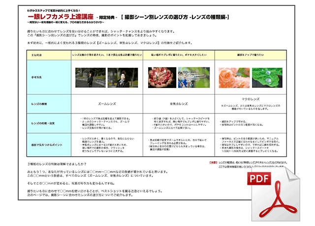テキスト