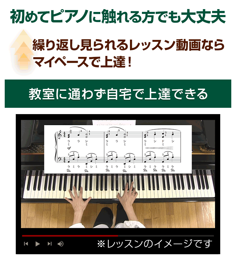 なぜ楽譜も読めない初心者でも30日で名曲をスラスラ弾けたのか？