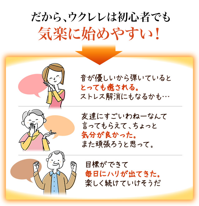 だから、気軽に始めやすい!